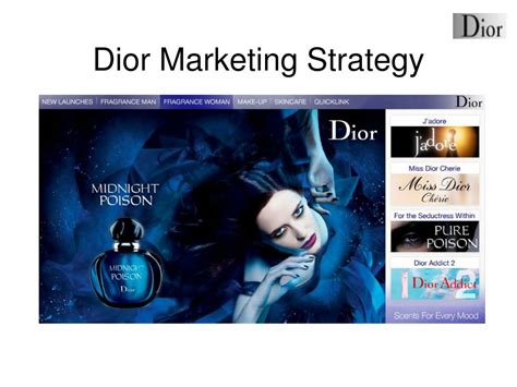 dior goals|Dior digital marketing.